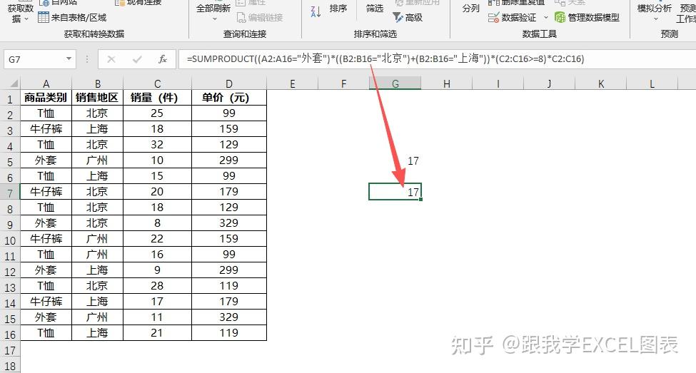 为什么表格求和数值不对百科在线