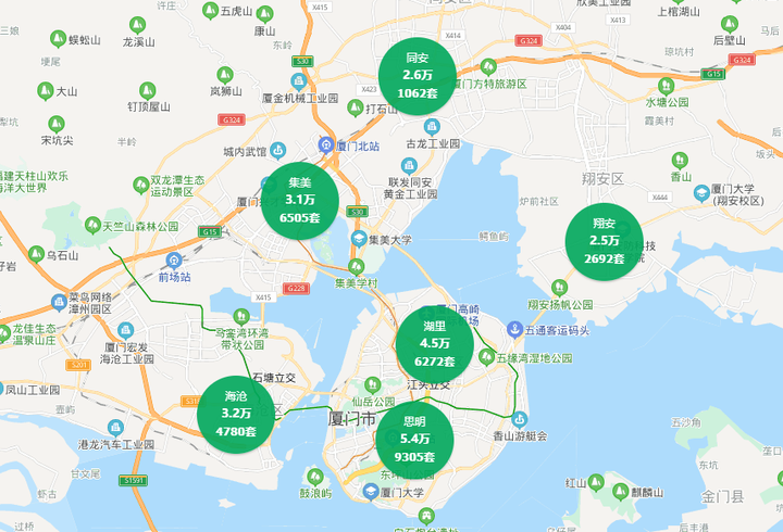 厦门买房太难了,厦门房价最低都要2.5万,7月最新厦门楼市数据 - 知乎