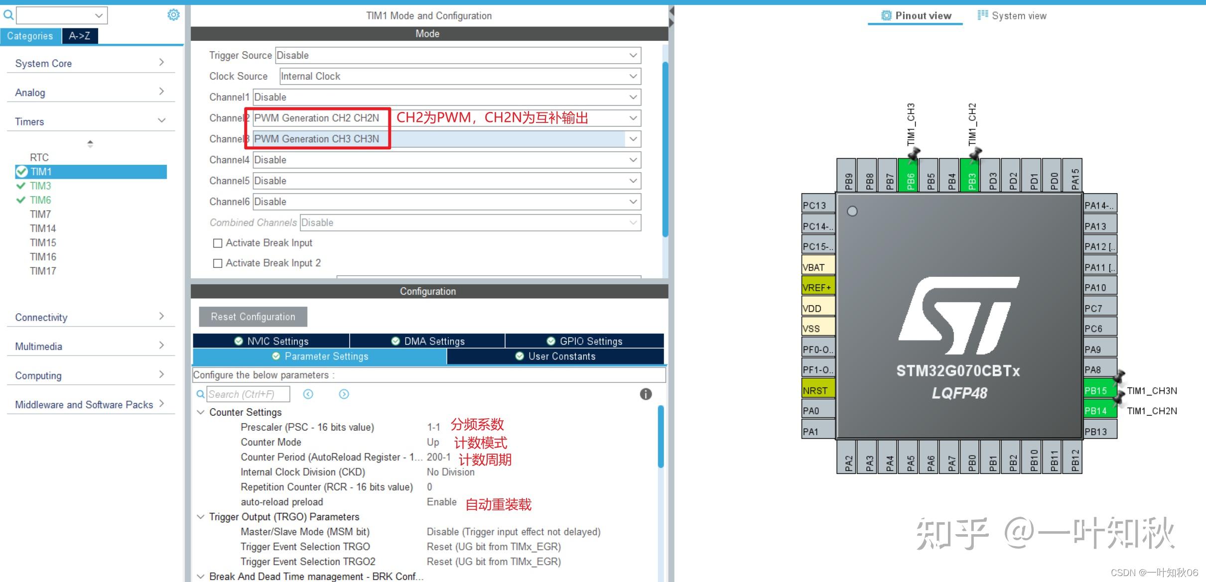 Stm32cubemx pwm 