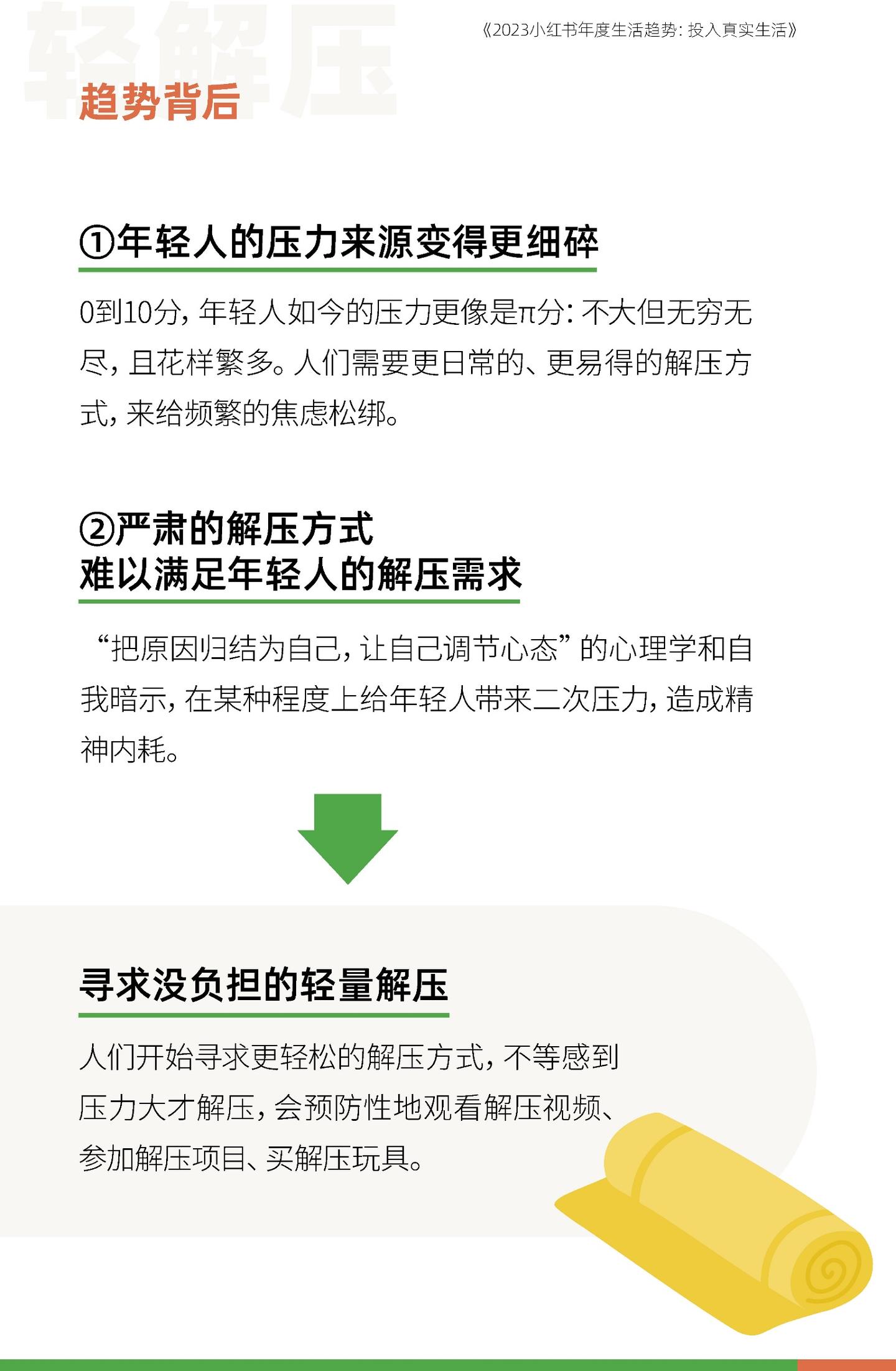 2023小红书年度生活趋势报告 - 知乎