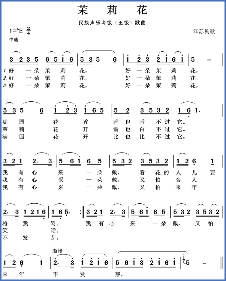 有哪些简单又好听的口琴曲? - 知乎
