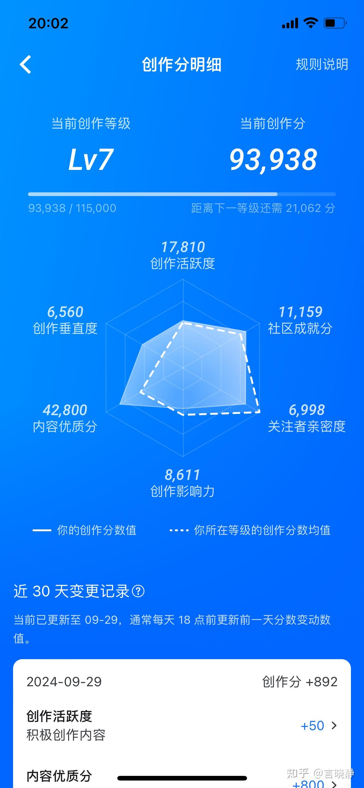 百度问答怎么成为答主=百度问答怎么成为答主赚钱