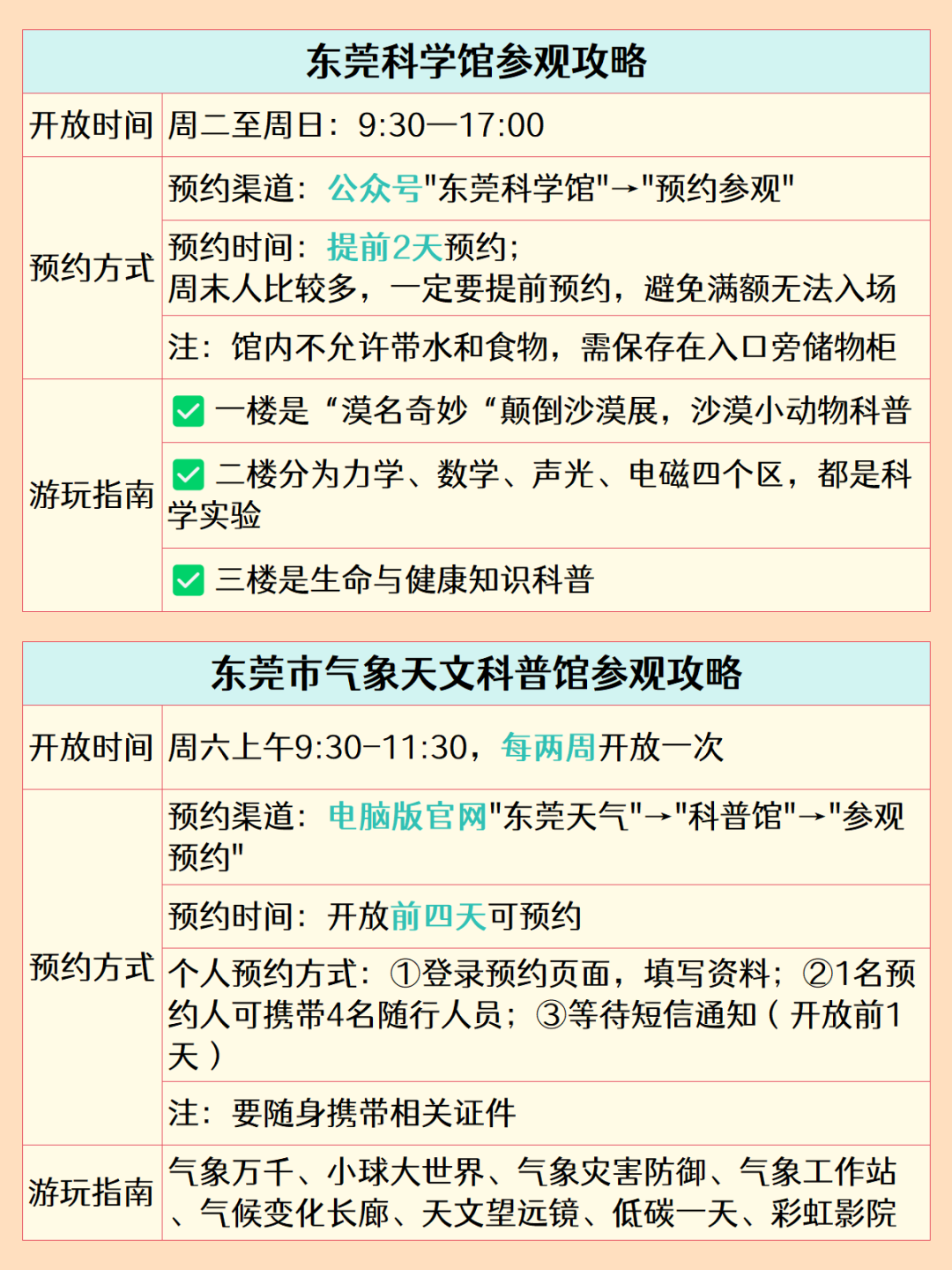 东莞有什么好玩的地方推荐吗?