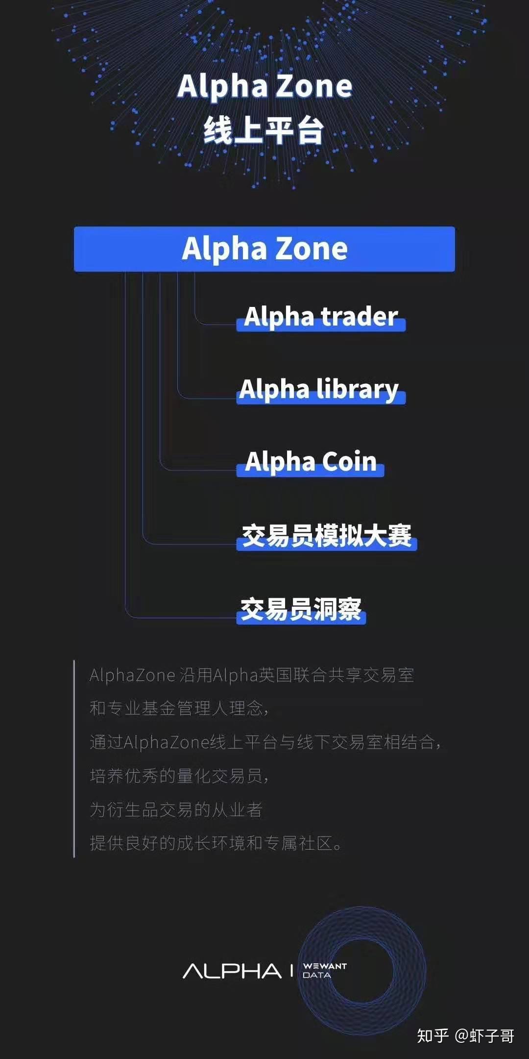 在自营交易室做交易员是一种怎样的体验？ - 知乎