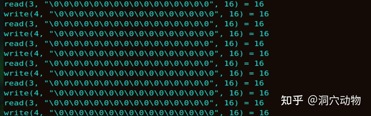 Linux 文件拷贝性能对比：裸 read/write VS fread/fwrite —— 页面缓存与用户缓冲的真相（附完整测试代码） - 知乎