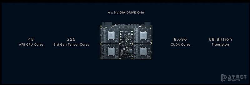 如何评价蔚来汽车正式发布的大五座SUV蔚来ES7?33 如何评价蔚来汽车正式发布的大五座SUV蔚来ES7?