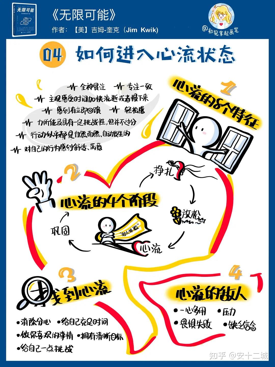 最近看了运动改造大脑觉得很不错有木有同类书推荐