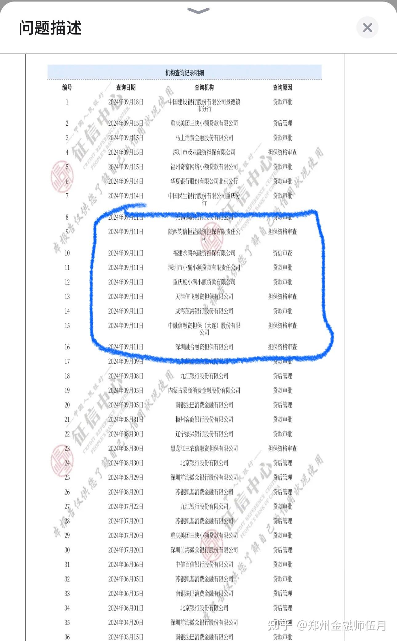 职业是公务员,不过昨天去两家银行都已被拒