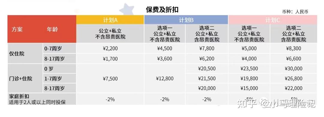 北京大学口腔医院代诊挂号服务流程-住院登记咨询的简单介绍