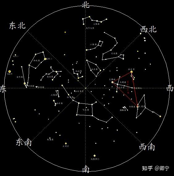 8月北半球星图图片