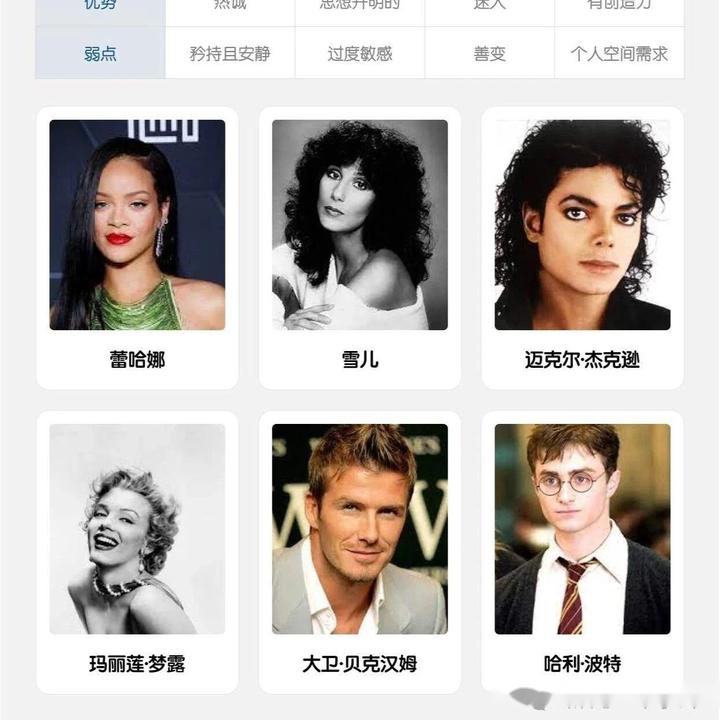 【ISFP人格】谁也走不进你的内心:冒险家 - 知乎