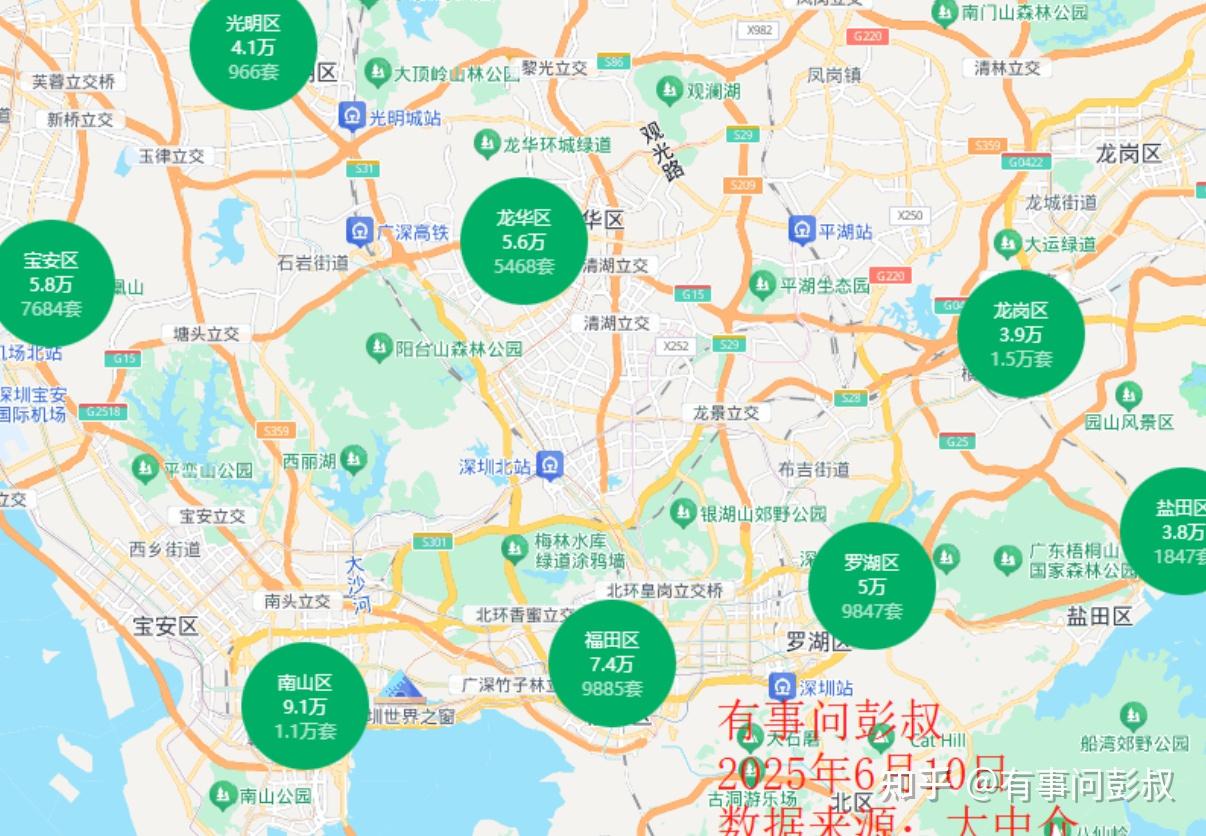 6月楼市这个消息,第三波救楼市开始了! - 知乎