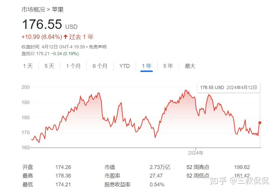苹果拟全面更新mac产品线受此影响苹果市值一夜暴涨8113亿你对全新mac