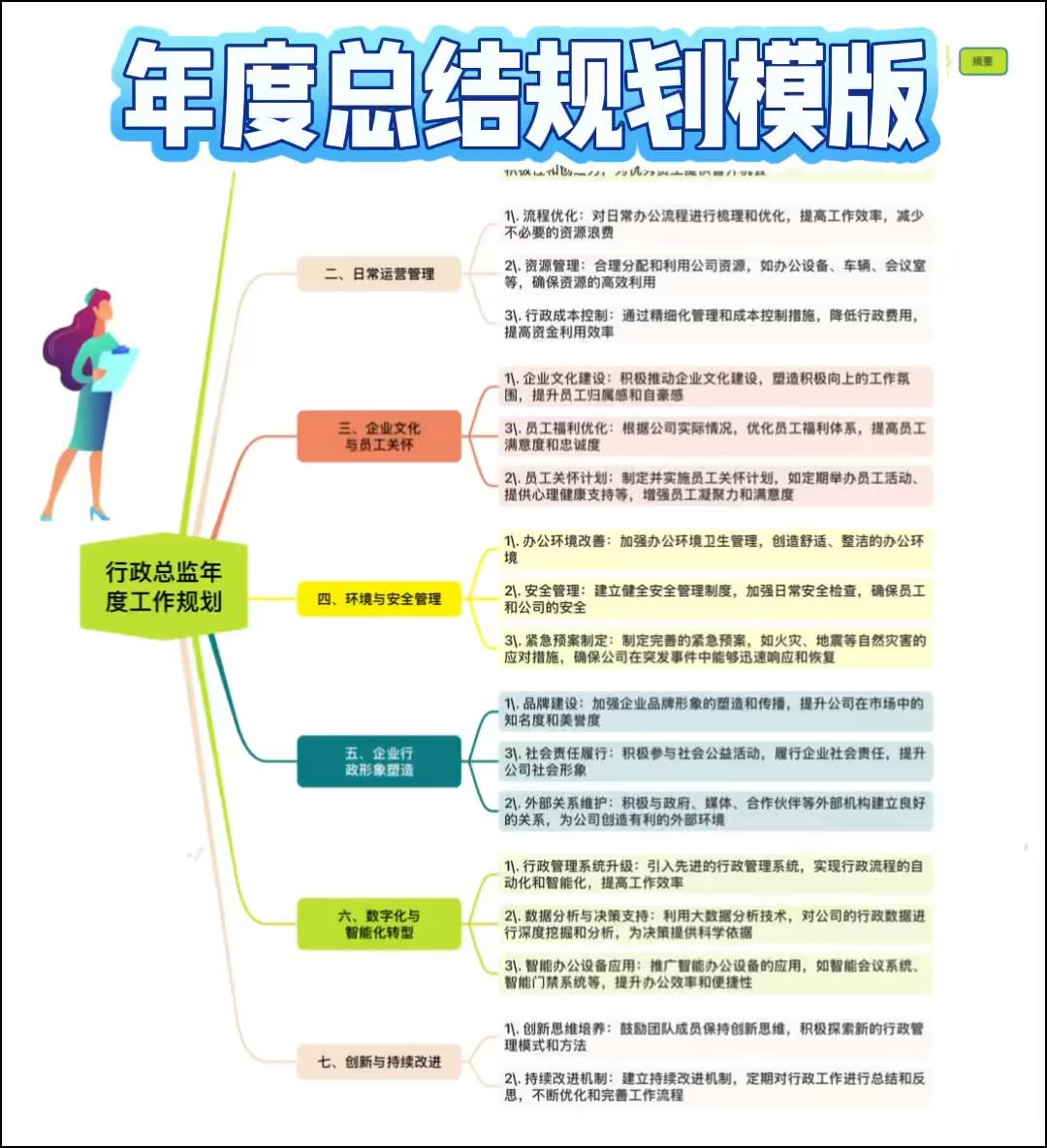 2025年适合干什么行业(2025年适合干什么行业赚钱)