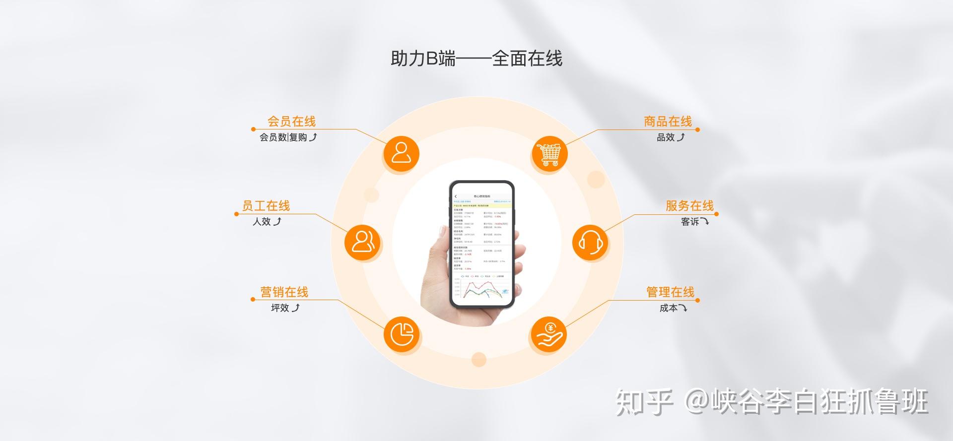 拿到了多点的offer,这家公司值得去吗? - 知乎