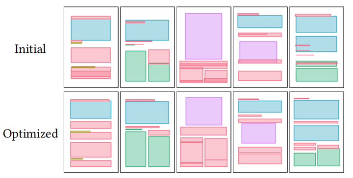 LayoutGAN++: Constrained Graphic Layout Generation via Latent ...