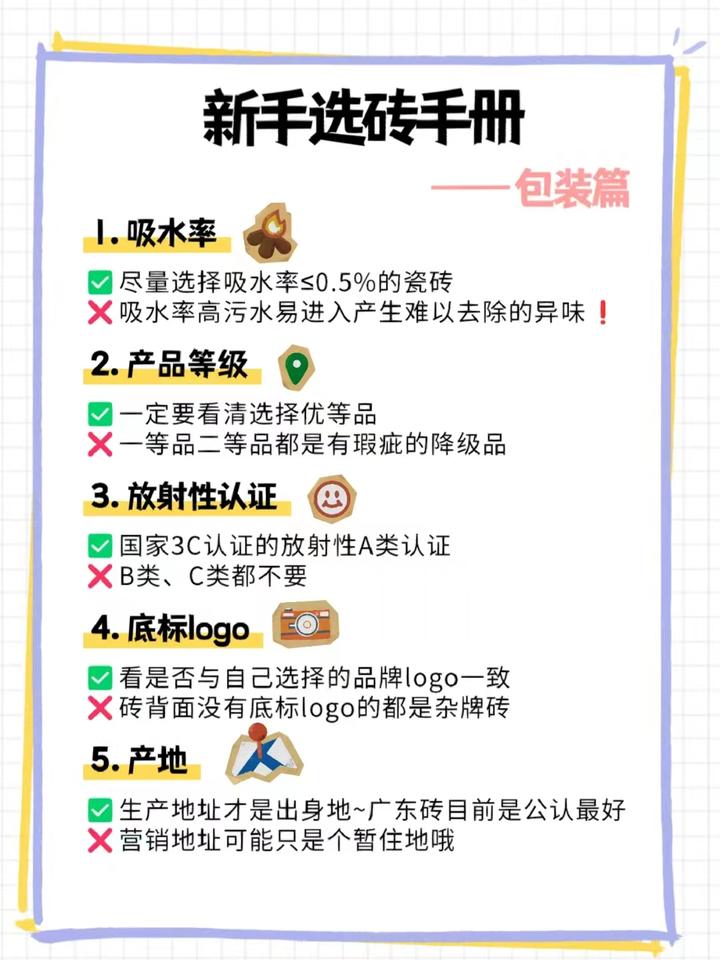 看准这5点!选好瓷砖不踩坑 - 知乎