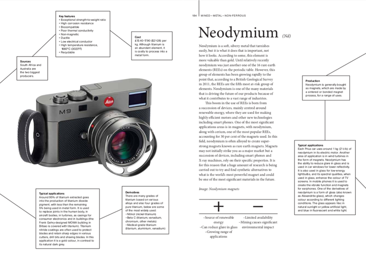好书甄选 | 带你了解材料与设计，工业设计师的材料选择指南--Material For Design - 知乎