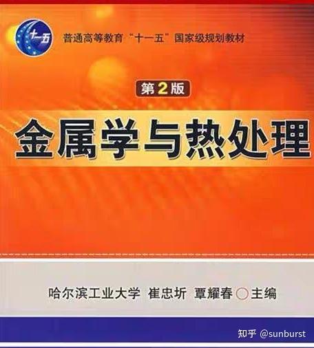 重庆大学材料829考研经验分享 - 知乎