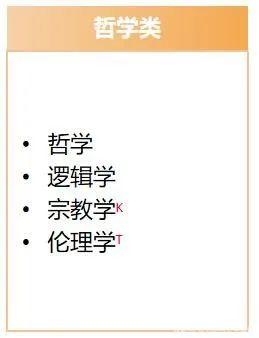一篇文章带你了解13个学科门类! - 知乎