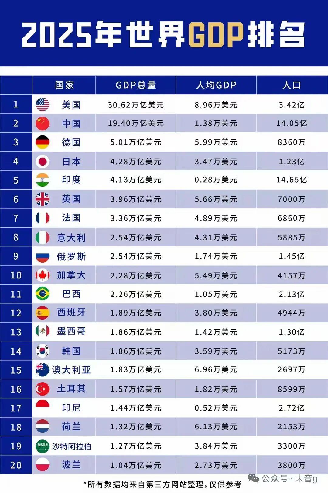 为什么中国周边国家都能起飞,美国周边国家不行? - 知乎