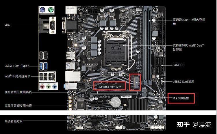 技嘉h410m-s2 ddr4 vga主板支持m.2接口的固态硬盘吗? - 知乎