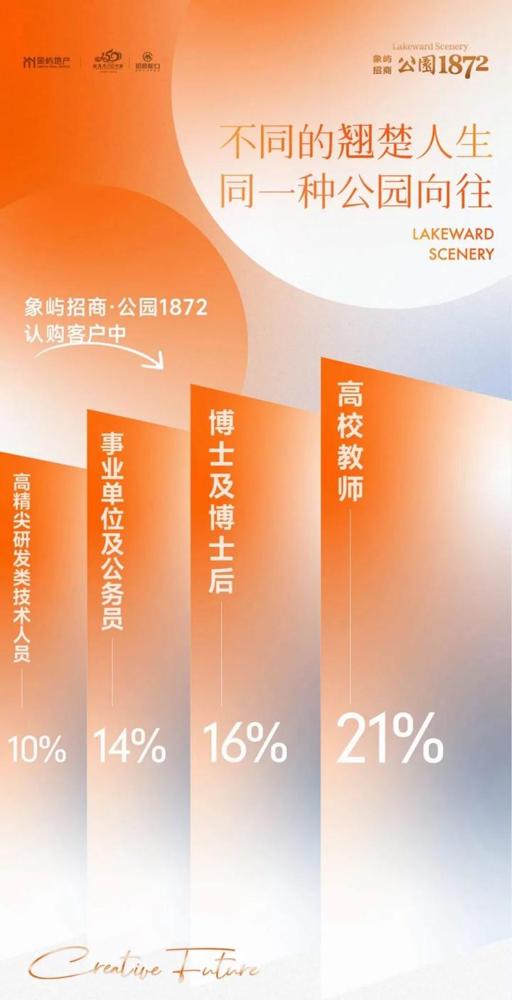 年末送惊喜!这大概是今年最有机会上车的高性价比网红地铁盘了! - 知乎