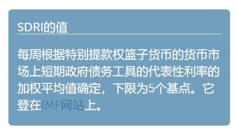 基金sdr（基金从业资格测验
官网）《基金从业资格认证平台》