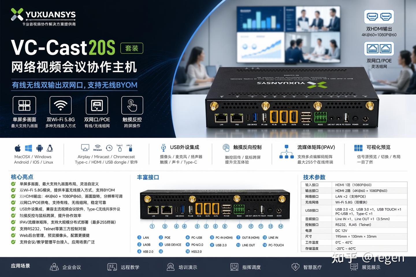 WMMAV&YUXUANSYS/育轩:高效协作新标杆:打破空间限制!VC-Cast20S让跨平台会议像聊天一样简单