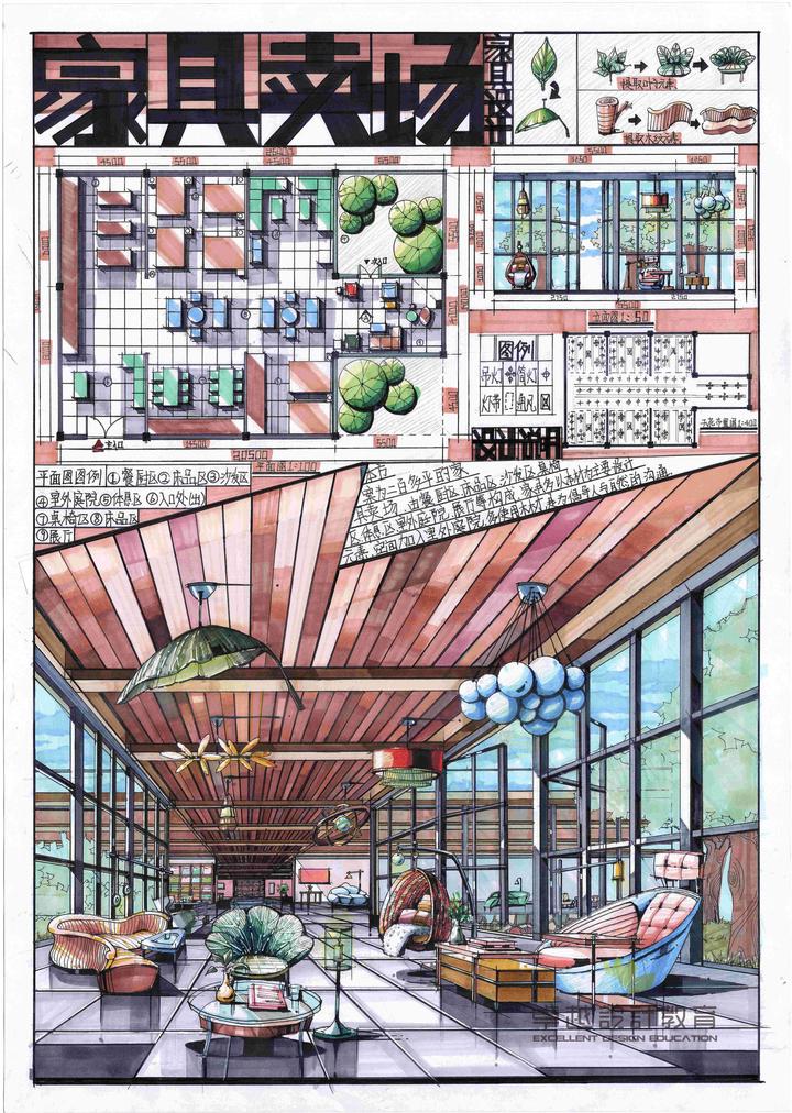 室内考研方案家具卖场空间设计——这么画！ - 知乎