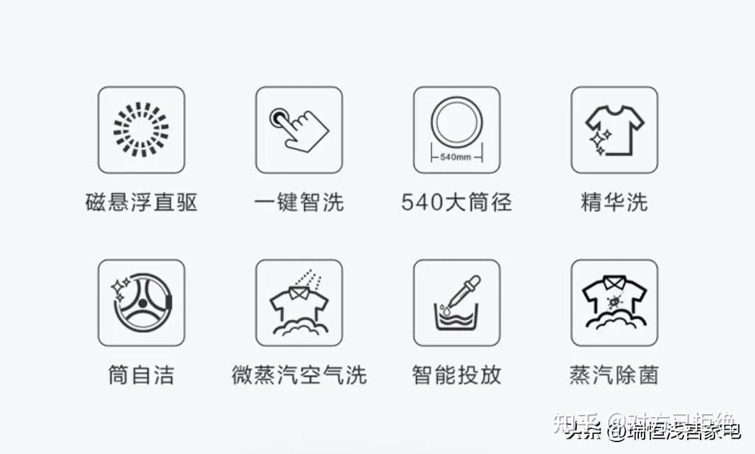 洗烘一体滚筒洗衣机怎么选 选购洗烘一体滚筒洗衣机的方法与攻略