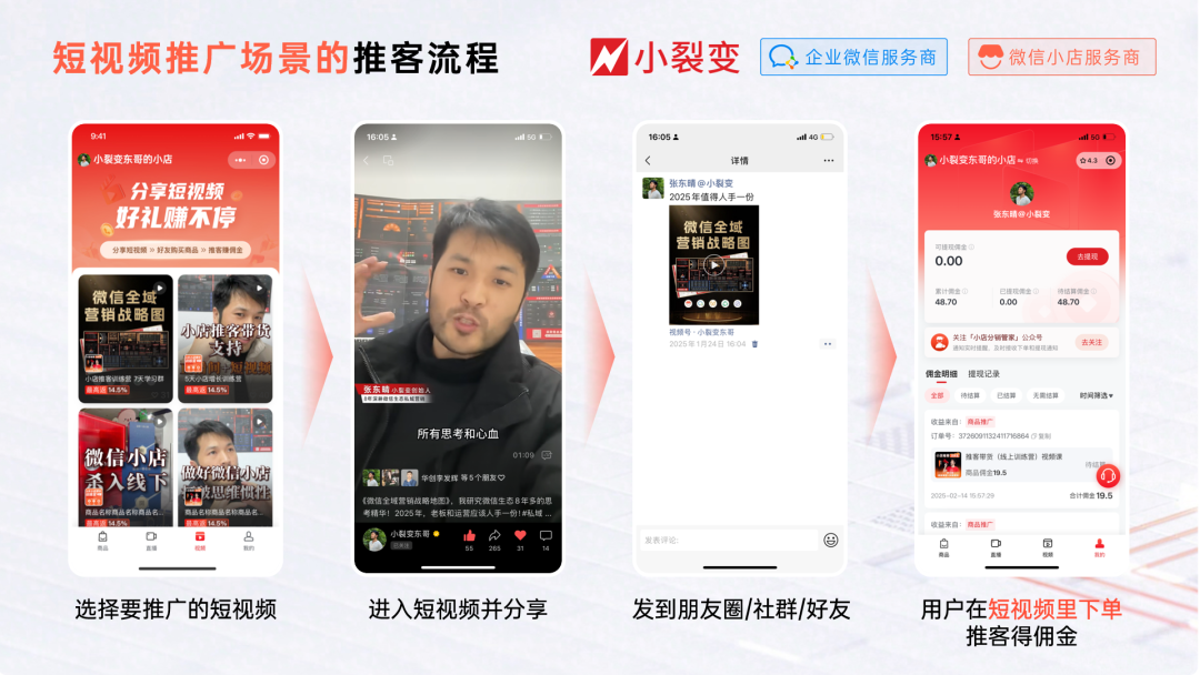 微信小店实操指南丨带货机构如何开展微信小店推客带货? - 知乎