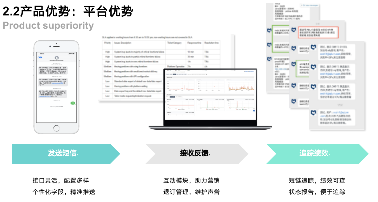 短信平台群发合同有效吗知乎怎么发的的简单介绍 短信平台群发合同有效吗知乎怎么发的的简单介绍