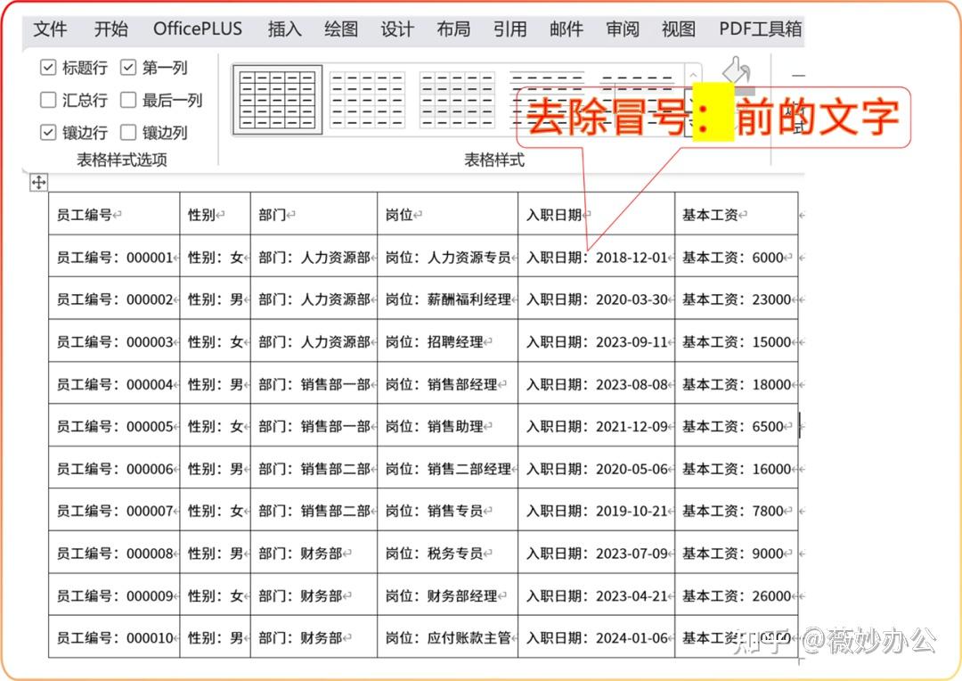 这样把微信聊天记录转化为表格，就问你快不快 - 知乎