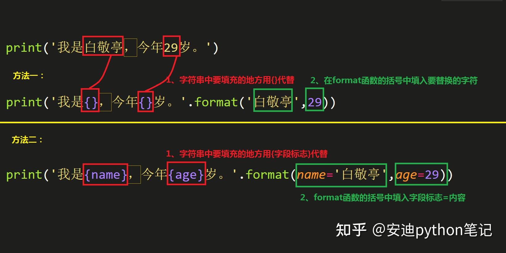 python 为什么要格式化字符串? - 知乎
