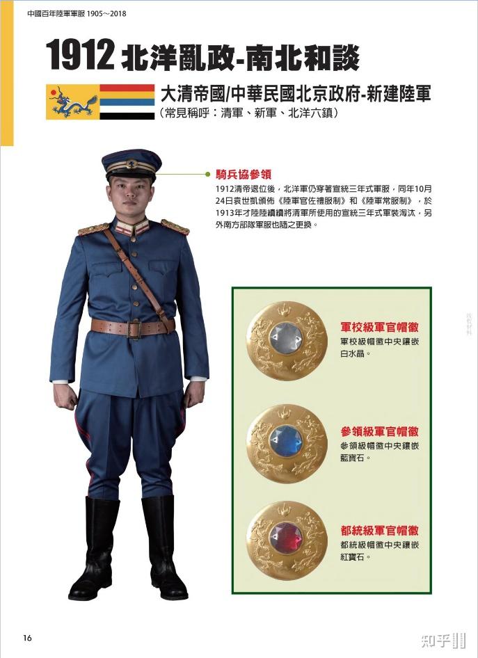 北洋军阀混战时军服怎么区分