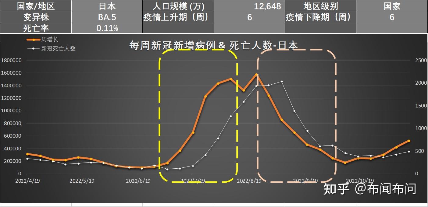 河北疫情曲线图图片