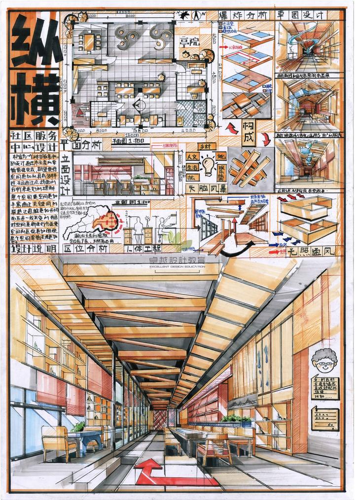室内方案快题社区&乡村服务中心——这么画!! - 知乎