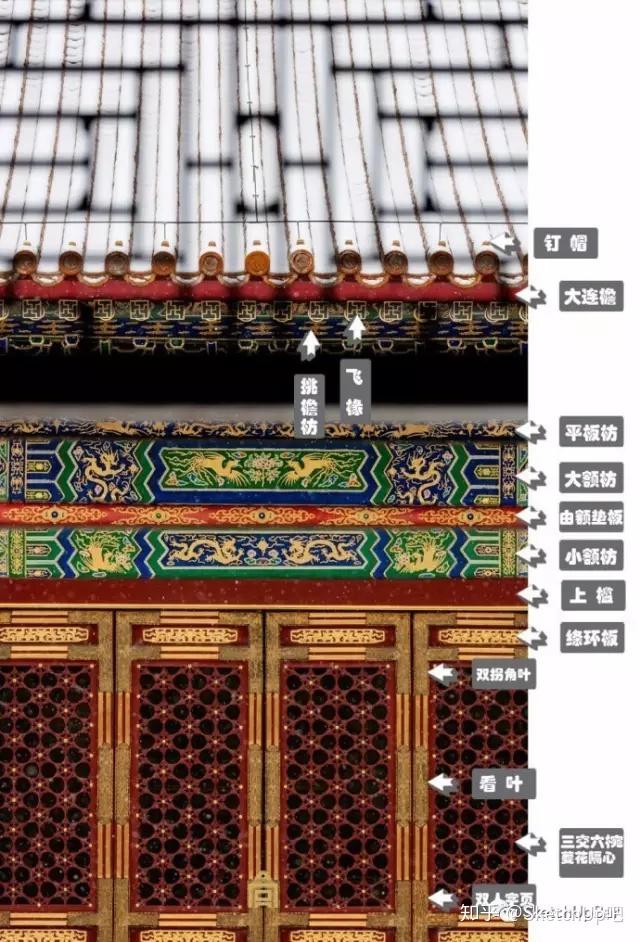 必须收藏的180个古建知识点,你知道多少? - 知乎