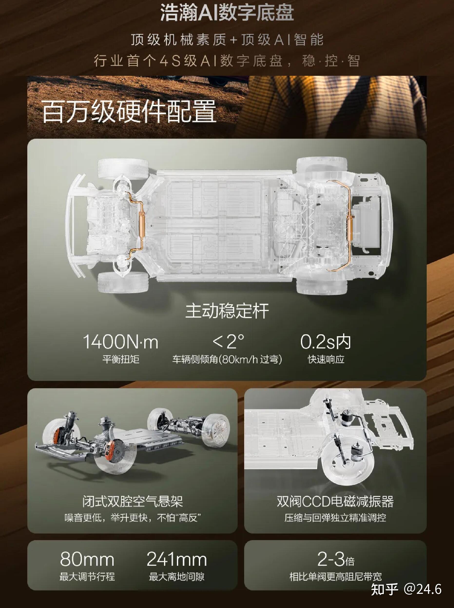 极氪 8X 官宣 4 月 17 日正式上市，有哪些技术亮点值得关注？ - 知乎
