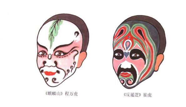 代表河南豫剧脸谱谁知道? - 知乎