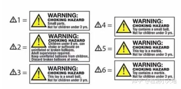 超全面介绍美国儿童产品CPC认证流程和避坑指南 - 知乎