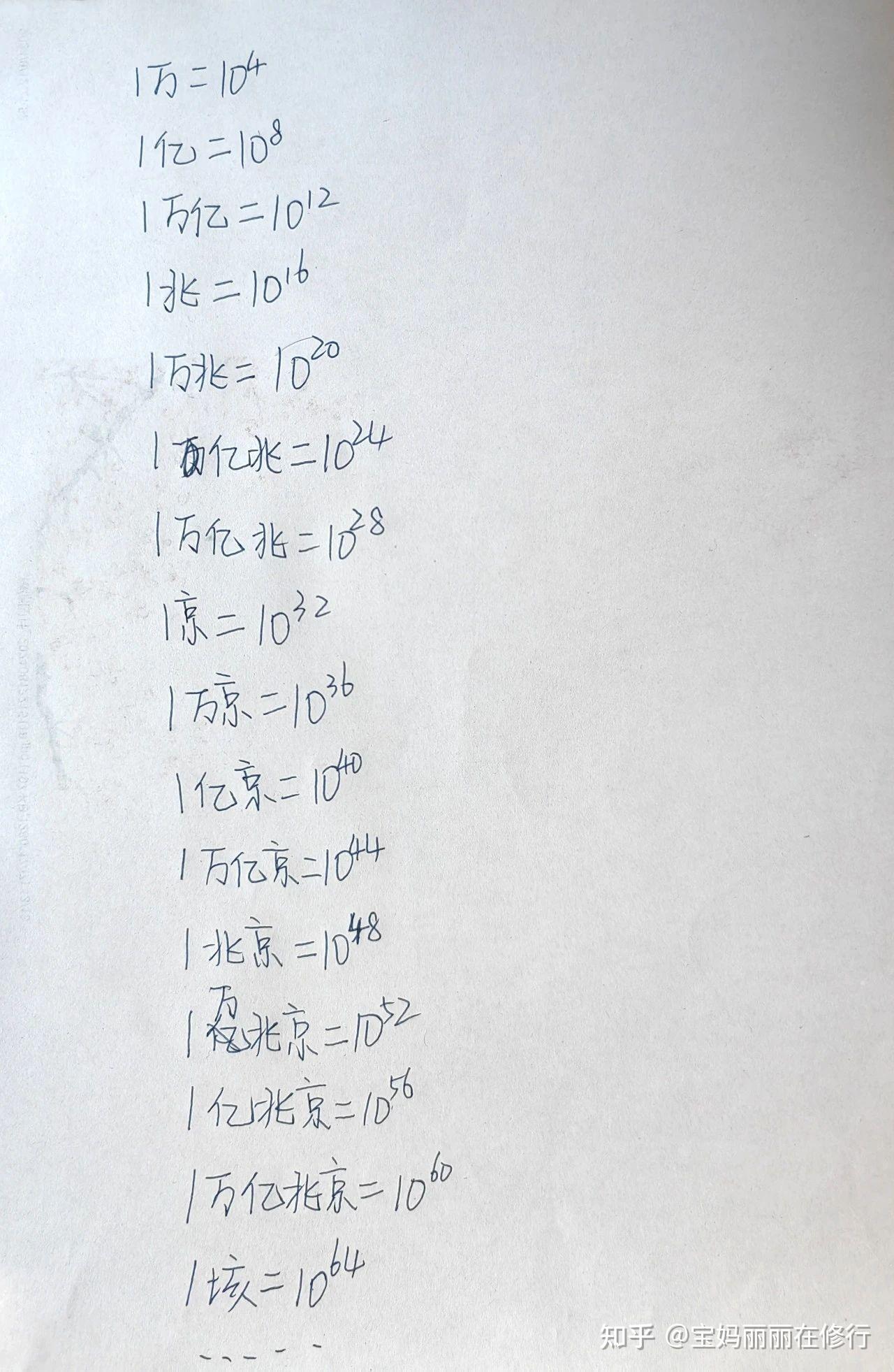 千万亿以上还有更高的数量级单位吗? - 知乎