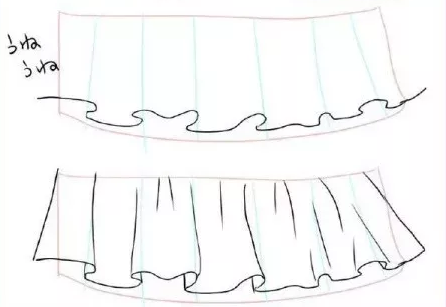 動漫裙子花邊褶皺的繪畫方法