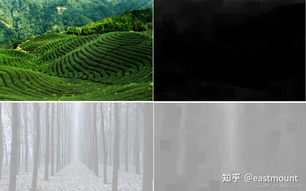 请问大家，图像去雾是将含雾图像中的雾气消除，那么如何在清晰图像上添加不同浓度的雾人工合成雾图？ - 知乎