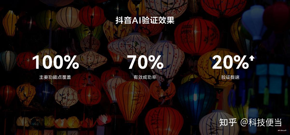 AI智能测试,极简接入系统级能力,HDC 2026见证鸿蒙应用开发效率飙升