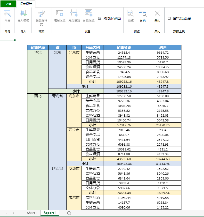excel分组分析怎么做