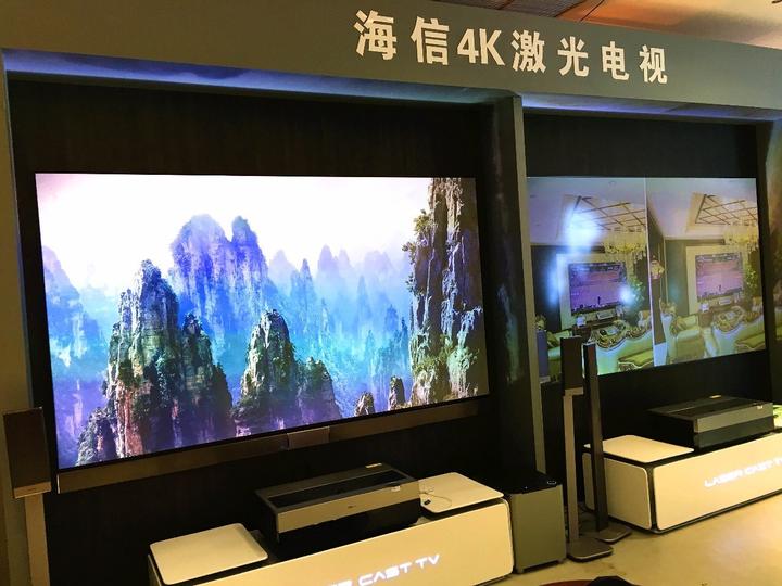 TCL,为何容不下海信“激光电视”? - 知乎