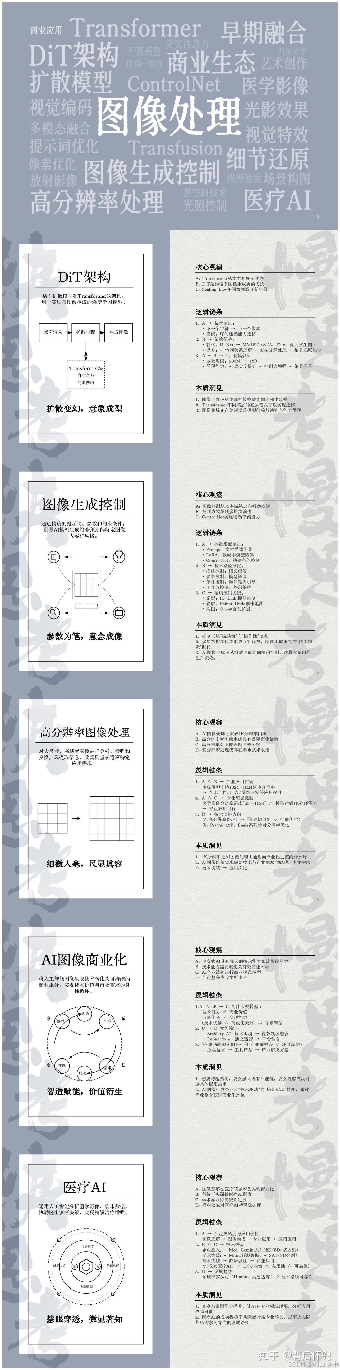 腾讯研究院发布《AI图景解码50关键词》 （文末有链接） 【来源：赤道365论坛】 帖子ID:40801 ai