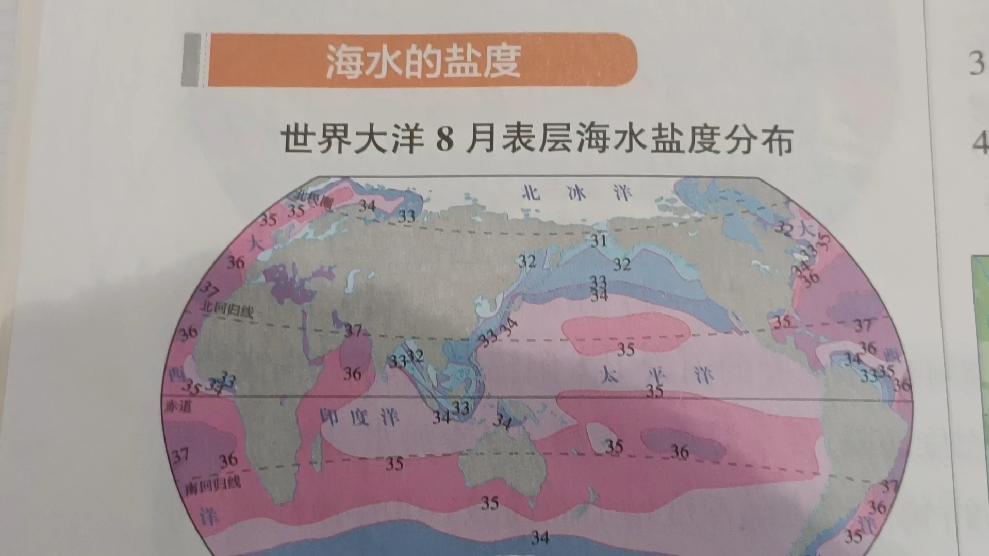 高中地理知识海水的盐度